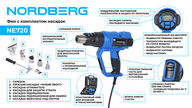 Фен с ЖК-экраном, 6 насадок, в кейсе, 50-650 °С, 2000 Вт NORDBERG NE720