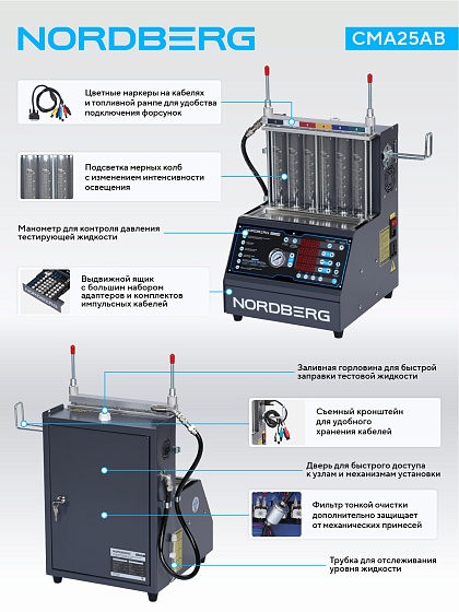 Установка для тестирования и очистки форсунок GDI и пьезо NORDBERG CMA25AB
