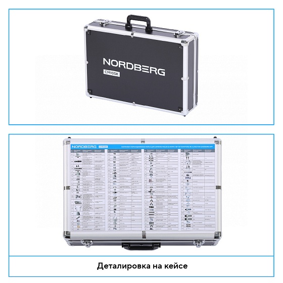 Комплект переходников в кейсе для замены масла в АКПП NORDBERG CM105K