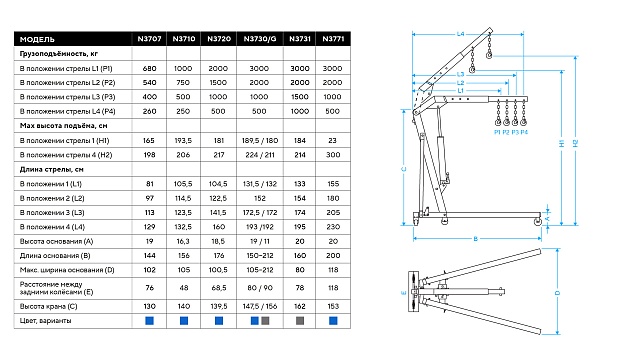 Кран гидравлический 1 тонна, складной NORDBERG N3710