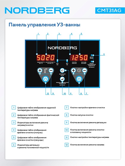 Установка для тестирования и очистки форсунок NORDBERG CMT31AG CMT6