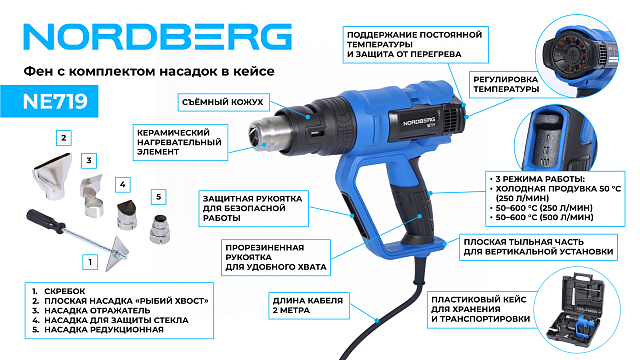 Фен, 4 насадки, в кейсе, 50-600 °С, 2000 Вт NORDBERG NE719