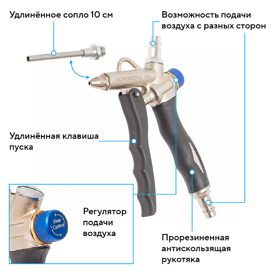 Пистолет продувочный с насадкой 10 см NORDBERG TI1L