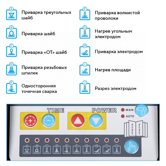 Аппарат сварочный, споттер, 220 В NORDBERG WS4