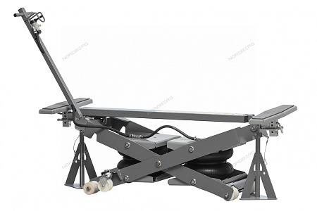 ��������� ��������� ���� NORDBERG N636-2,5 ����