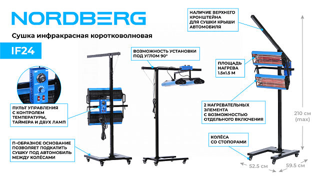 Сушка инфракрасная коротковолновая, 2 элемента NORDBERG IF24