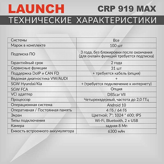 Диагностический мультимарочный сканер Launch CRP919 MAX