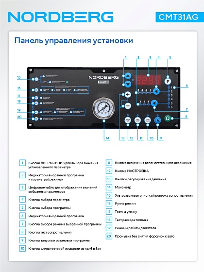 Установка для тестирования и очистки форсунок NORDBERG CMT31AG CMT6