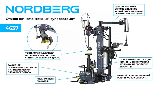 Станок шиномонтажный суперавтомат, до 30" с автоматической монтажной головкой, серый NORDBERG 4637