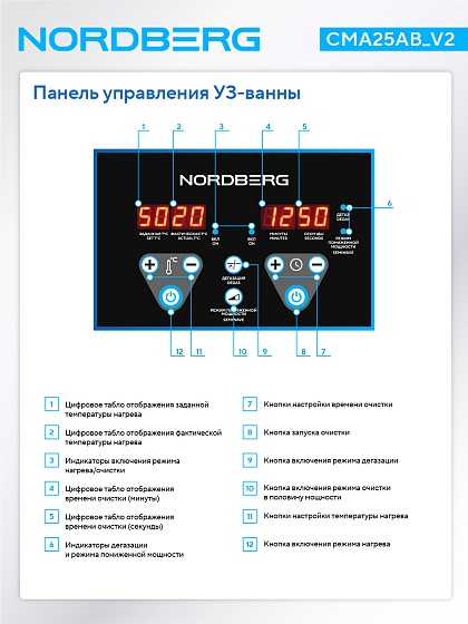 Установка для тестирования и очистки пьезофорсунок, GDI, c камерой визуального контроля  NORDBERG CMA25AB_V2