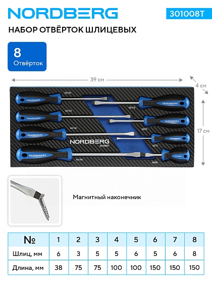 Набор отверток шлицевых в ложементе, 8 предметов NORDBERG 301008T