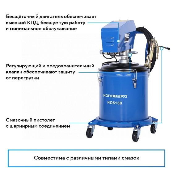 Установка электрическая для раздачи густой смазки с баком, 38 л NORDBERG NO5138