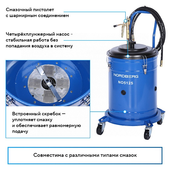 Установка электрическая для раздачи густой смазки с баком, 25 л NORDBERG NO5125