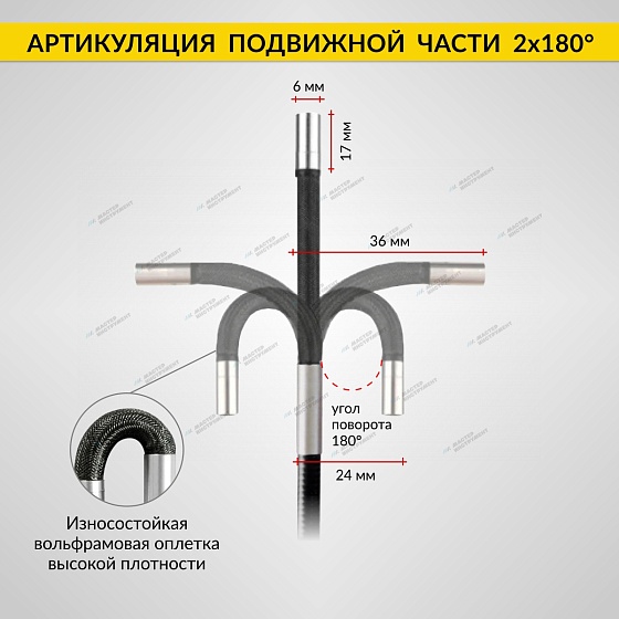 Видеоэндоскоп управляемый USB, 2Мп, 1920x1080, 1м, 6мм, 360° iCartool IC-V200