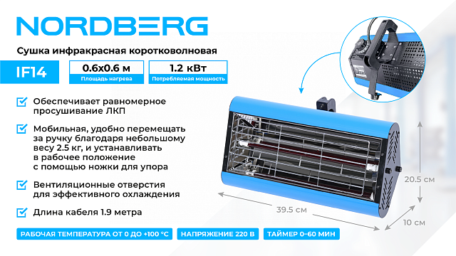 Сушка инфракрасная коротковолновая, 1 элемент NORDBERG IF14