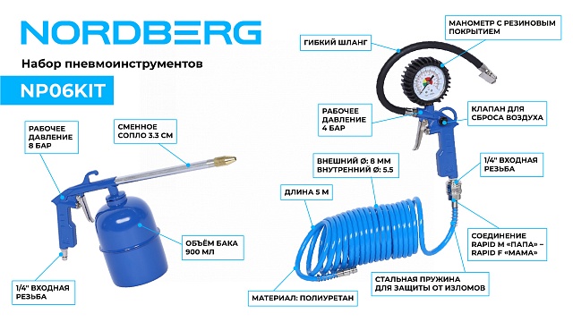 Набор пневмоинструментов, 5 предметов NORDBERG NP06KIT