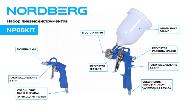 Набор пневмоинструментов, 5 предметов NORDBERG NP06KIT