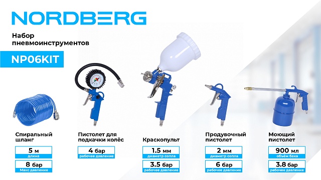 Набор пневмоинструментов, 5 предметов NORDBERG NP06KIT