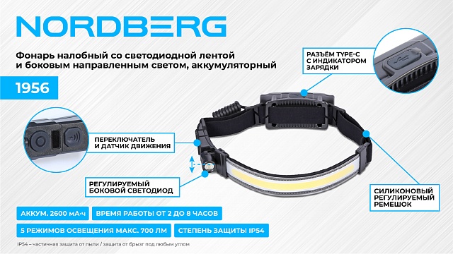 Фонарь налобный со светодиодной лентой и боковым направленным светом, аккумуляторный NORDBERG 1956
