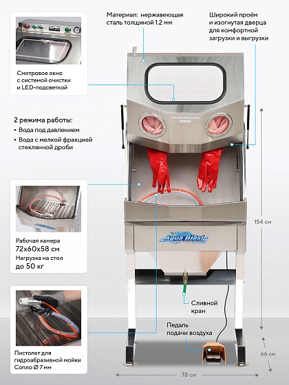 Установка из нержавеющей стали для мойки деталей NORDBERG NW160H