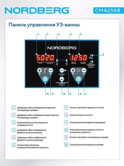 Установка для тестирования и очистки форсунок GDI и пьезо NORDBERG CMA25AB