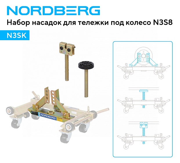 Набор насадок для тележки под колесо N3S8 NORDBERG N3SK