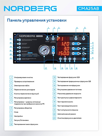 Установка для тестирования и очистки форсунок GDI и пьезо NORDBERG CMA25AB